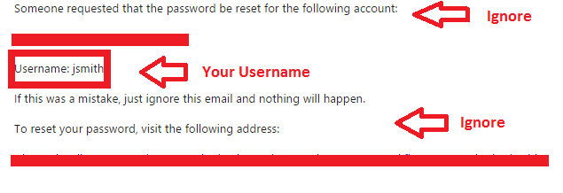 username email